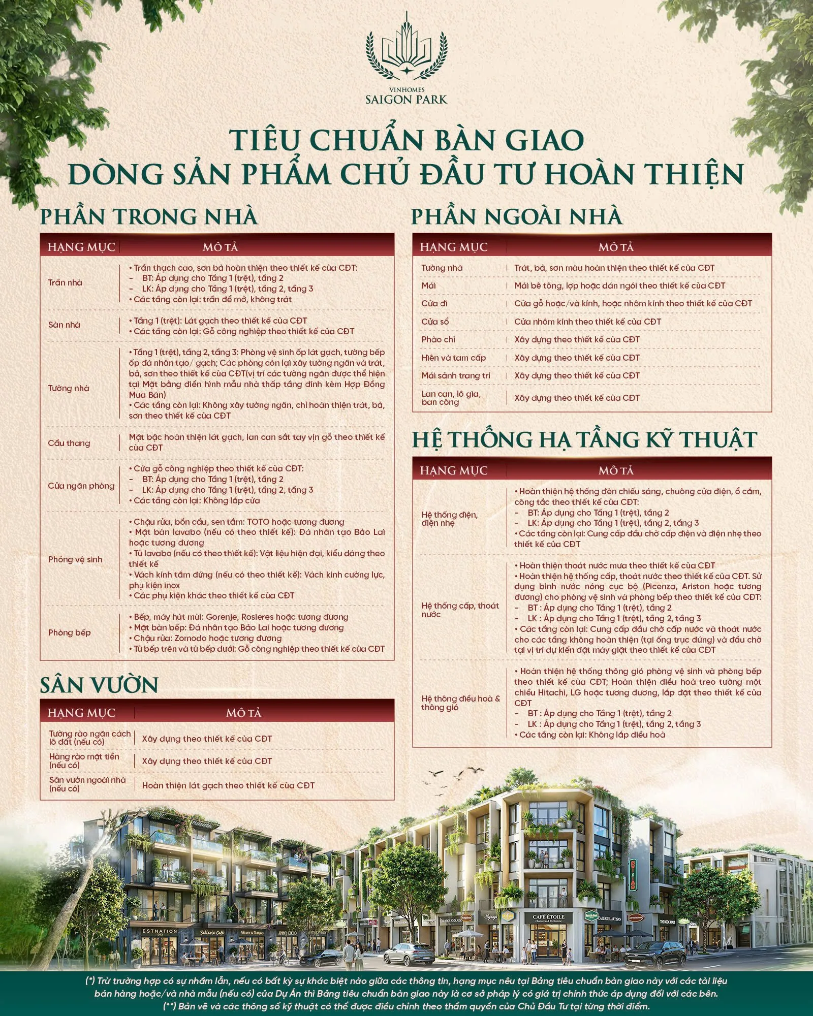 Nhà Phố Liền Kề · TL38-18 · Global Park — ảnh 3