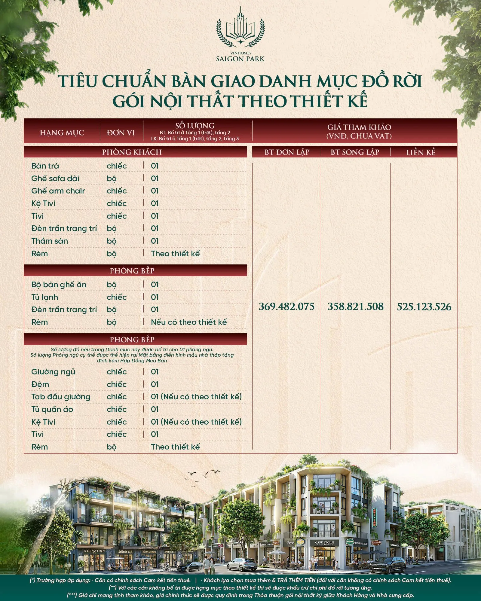 Nhà Phố Liền Kề · TL38-18 · Global Park — ảnh 2